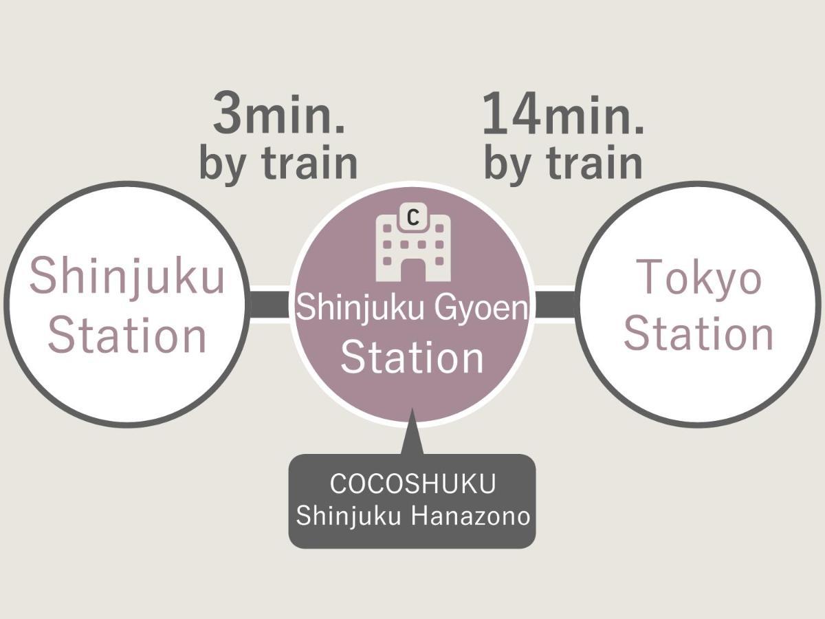 Cocoshuku Shinjuku-Hanazono Tokyo Bagian luar foto